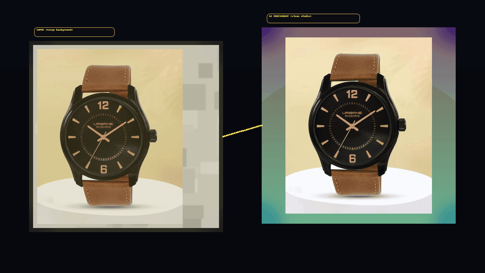 AI Product Photography Agentic System