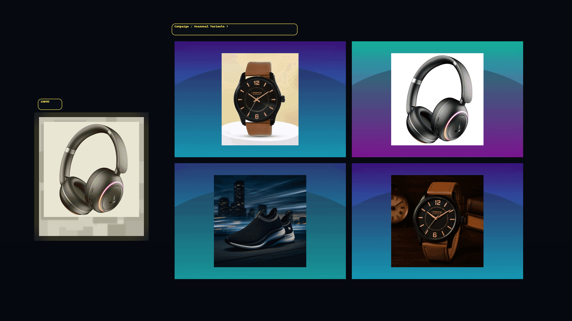 AI Product Photography Agentic System