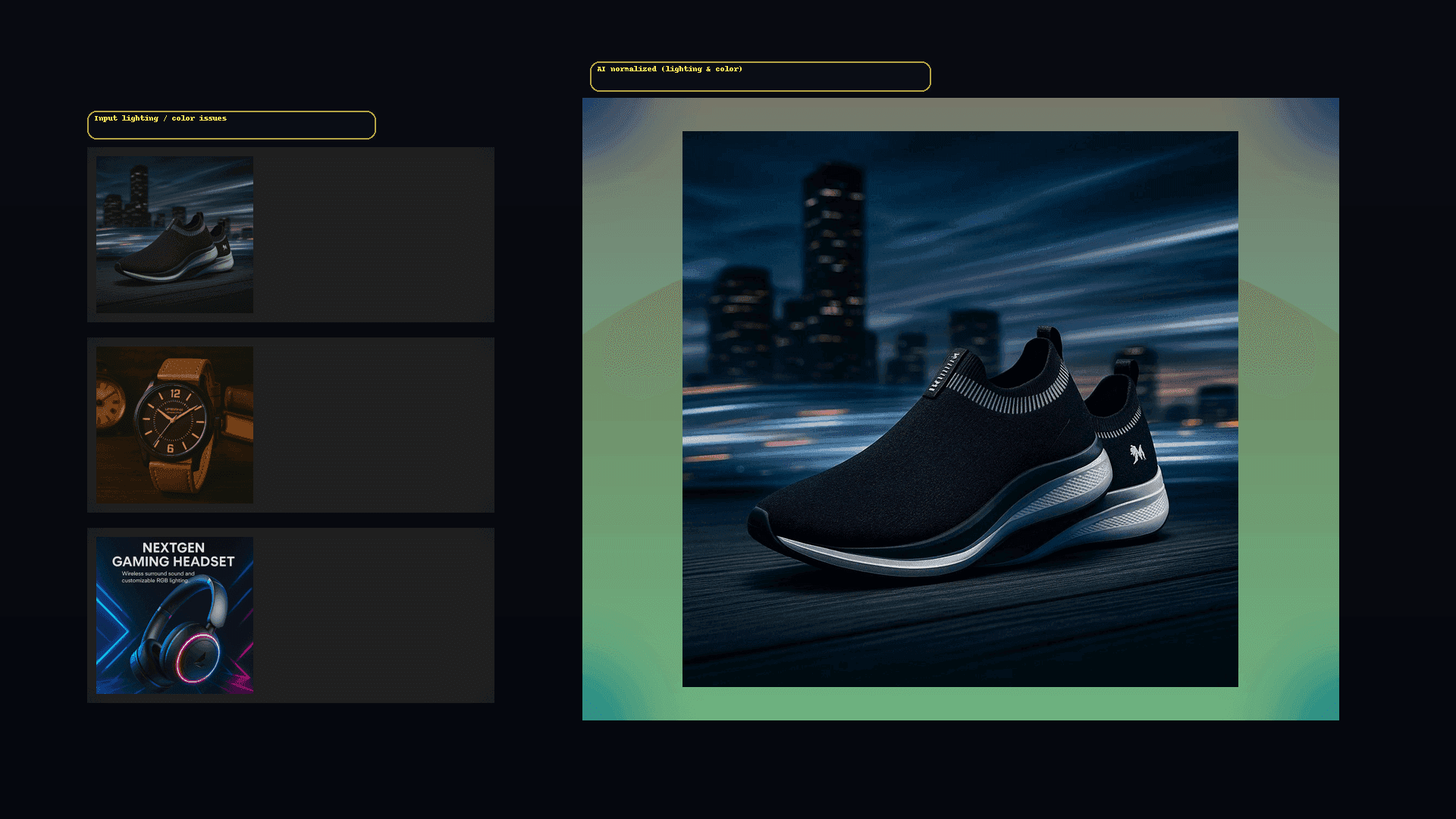 AI Product Photography Agentic System